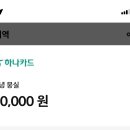안녕, 뭉실 네이버블로그