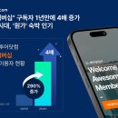 어썸투어 이미지