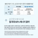 청호에너지 이미지