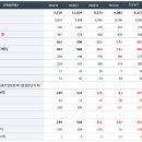 유한회사티엔에스 이미지