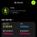 흑돼지농장