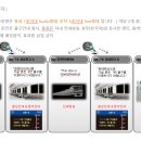 지하철역사 (용문역) 이미지