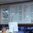 백세마인보쌈 공릉본점 이미지