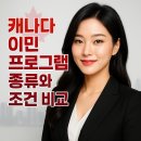 캐나다 이민 프로그램 종류와 조건 비교 2025
