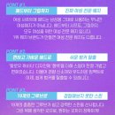 (마포골프샵) 클리브랜드 CBX 집코어 50도 W 여성웨지*마포골프용품*마포골프그립* 이미지