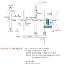 호텔아리아나 이미지