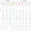 화장품센타 - 익산시 중앙로3길 16 | 화장품센타