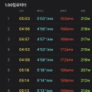 성사체육공원