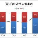 노중골 한겨레