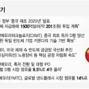 中 차세대 D램, 삼전닉스 주도판 흔든다?…"기술격차 3년" 업계 선긋기 이미지