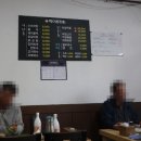 먹으래가게