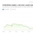 에스엠케미칼(주) 이미지