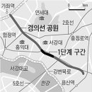 폐철로 이미지
