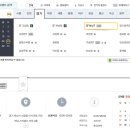 (주) 이마트 동인천점 이미지