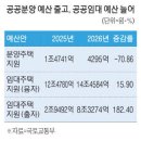 투데이부동산뉴스-09~03 이미지