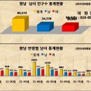 키움약국 이미지