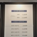 호밀호두제주 네이버블로그