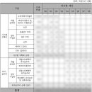 소계당구장 이미지