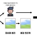 모드로우 이미지