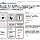 Re:A Periodic Diet that Mimics Fasting Promotes MultiSystem Regeneration, E 이미지