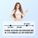 티나쌤잉글리쉬 이미지