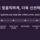 더 벤티(THE VENTI) 이미지