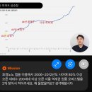 판교부자SK허브공인중개사사무소 | 클래스 101 사다리 TV님 강의 복기 요약 정보