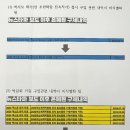 부산 시민단체 "시, 2030엑스포 예산 지출내역 은폐 정황" 이미지