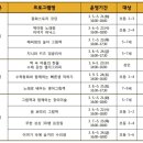 고북작은도서관 이미지