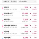 누리코퍼레이션 네이버블로그