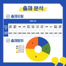 숭신여자중학교 이미지