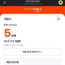 골뱅이PC | [부암동 맛집]서울3대치킨 계열사 후라이드 후기❤️