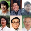 건국대학교(글로컬) 의학전문대학원 이미지