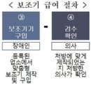 우정보조기 이미지