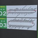 강서이발관 - 강서구 방화동로12길 9 | 강서이발관