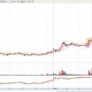 유니온메드 이미지