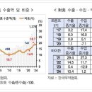대미상회 이미지