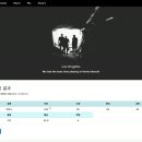 26.03.20 과제(성적표 출력) 이미지