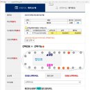 가을쭈꾸미낚시후기 오천항쭈꾸미낚시리뷰 충남보령오천항캡틴피싱솔직리뷰 쭈꾸미낚시초보자주의점