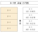 2023학년도 6월 27일(화) 조회사항 이미지