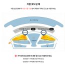 인천공항서비스 | 인천공항 1터미널 발렛 서비스 이용 후기: 2026년 변경 업체 맥서브 및 하나 제이드 카드 혜택 정리