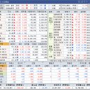 (주)비엔씨건설 이미지