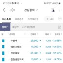 에이스잡주