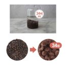 닥터엠의원 | 마운자로 병원 가격 주사방법 부작용 나만의닥터 마운자로 성지 정보 (2026년 버전)