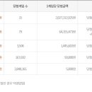 1153 이미지