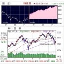 11월 27일 눈을 크게 뜨자 !! (필독) 이미지