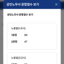 노동법 복기(67.4점) 이미지