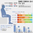 광진장애인회관 이미지