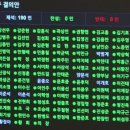 123의원 이미지