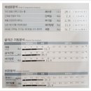 플랜:Body